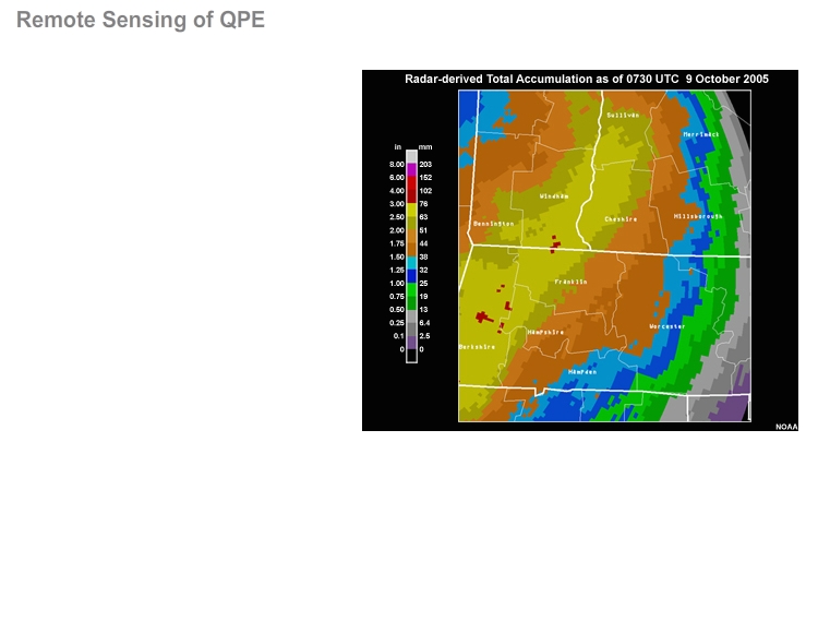 Precipitation estimation from remote sensing
