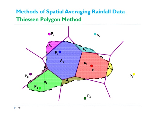 Image of Thiessen polygons